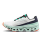 On Running Cloudmonster Undyed/White/Creek